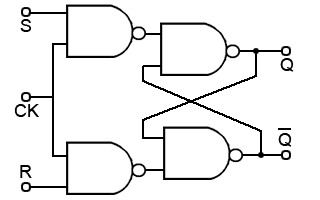 Current Sr Flip Flop Logic Electrical Engineering Stack Exchange - Best Space Designs in Full HD