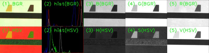 Python How To Find The Object On The Noisy Background Stack Overflow - Premium Abstract Pattern Gallery - Mobile