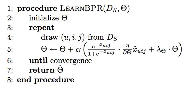 Github Sh0416 Bpr Bayesian Personalized Ranking Using Pytorch - Landscape Backgrounds - Stunning High Resolution Collection