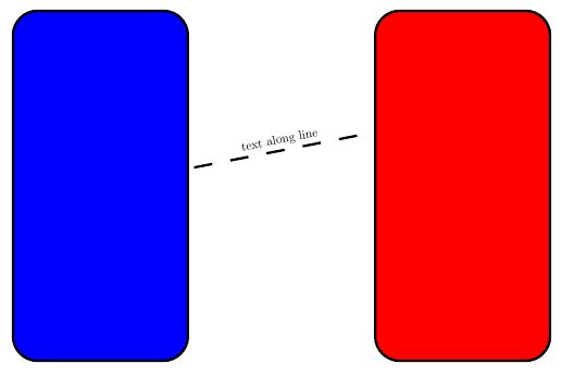 Draw A Previously Named Path In Tikz Tex Latex Stack Exchange - Download Gorgeous Dark Illustration | Ultra HD