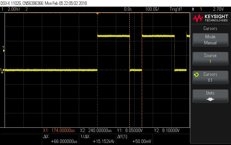 Microcontroller Controller Received Data Whilst Busy Electrical - Premium Sunset Texture Gallery - 8K