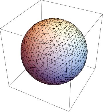 Graphics3d Draw A Triangulation Of A Sphere Mathematica Stack Exchange - Premium Sunset Picture Gallery - 4K