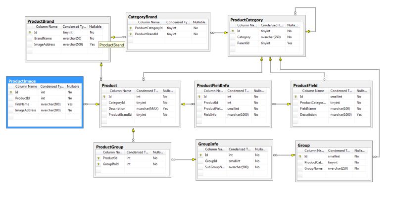 Referencing Footnotes Tex Latex Stack Exchange - Colorful Designs - Ultra HD Retina Collection