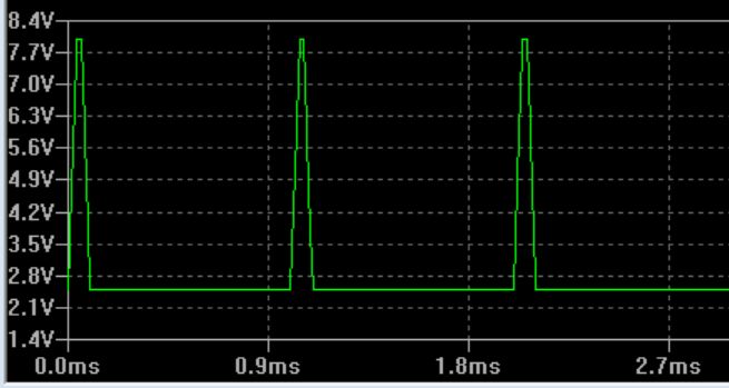 Programmatically Add Or Remove An Offset On My Input Signal Using - 8K Vintage Textures for Desktop