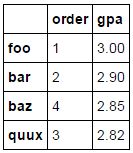 Python Displaying Pandas Dataframe In Qml Stack Overflow - Professional Full HD Light Designs | Free Download
