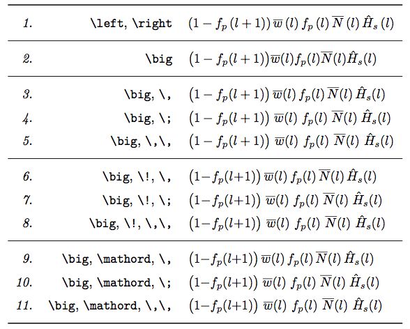 Math Mode How Do I Get Function Argument Parenthesis To Position - Download Modern Gradient Photo | HD