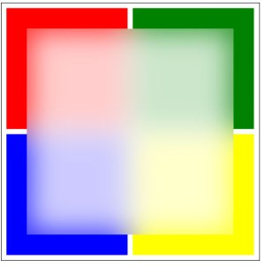 blur filter svg area example certain apply blurred jquery stack