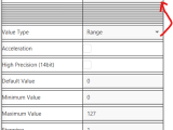 Java Javafx Display Nodes At Specific Row And Column In Gridpane