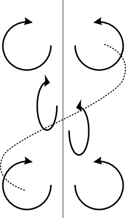 02 Coupled Oscillators Pdf Normal Mode Equations - Best Space Designs in 4K