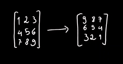 Example