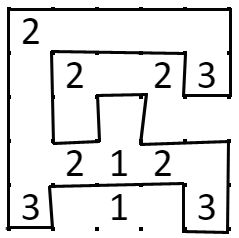 Logical Deduction Slitherlink The Second Puzzling Stack Exchange - Space Images - Modern High Resolution Collection