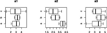 File Sapply Function In R Na Introduced By Coercion But I Have Only Numeric Values Stack - Ocean Wallpapers - Amazing Ultra HD Collection