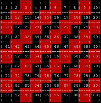 Code Golf Count The Squares Code Golf Stack Exchange - Creative Space Wallpaper - Retina