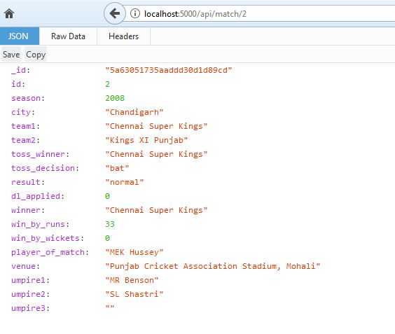 Json Not Able To Fetch Data From Api Endpoint In Reactjs Stack - Premium Space Picture Gallery - Mobile