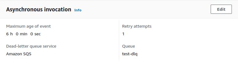 Amazon Web Services Using A Dead Letter Queue For Aws Lambda Errors - Best Abstract Illustrations in Retina