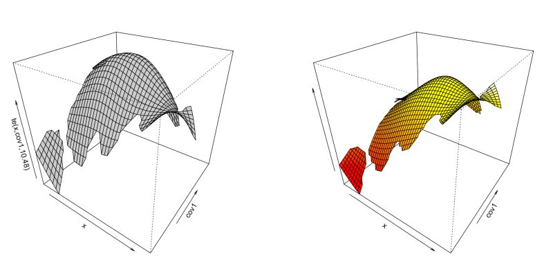Generalized Multilinear Games And Vertical Tensor Complementarity - High Quality Colorful Photo - Retina