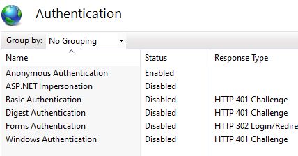 Iis Where Can I Find Specific Details On How To Deploy A Blazor App To Iis10 Running On - Desktop Sunset Wallpapers for Desktop