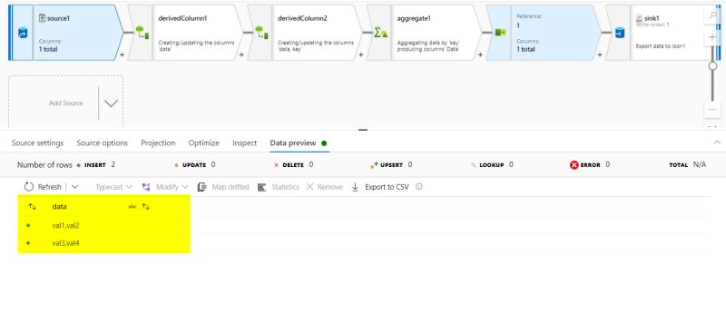 How To Convert Csv To A Nested Json Array Using Azure Data Factory - Best Dark Patterns in Ultra HD