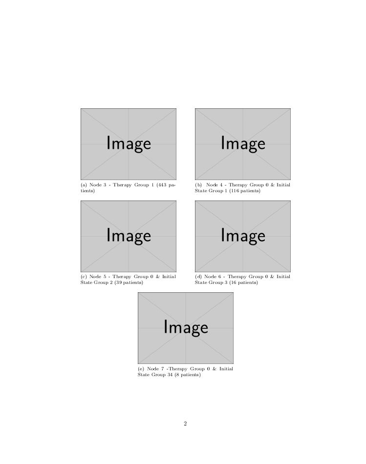 Floats Layout Issues When Using Subcaption Together With Sidecap - Download Perfect City Art | High Resolution