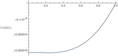 Numerical Integration Solve Integro Differential Equations - Dark Images - Ultra HD HD Collection