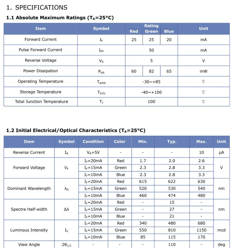 Resistors Working Out At28c16 Led Output From Datasheet Electrical - Space Pictures - Classic Ultra HD Collection