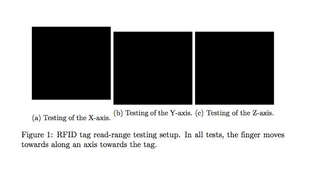 Horizontal Alignment How To Align Subfigures In This Specific Grid Tex Latex Stack Exchange - Download Modern Landscape Art | Mobile