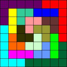 Geometry Square Forming Challenge Puzzling Stack Exchange - 8K Landscape Backgrounds for Desktop