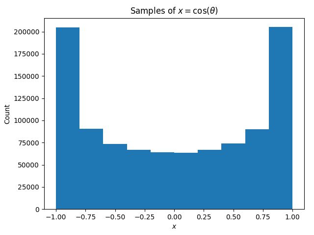 Multivariable Calculus How Do I Scale A Probability Density Defined - Gradient Background Collection - Desktop Quality