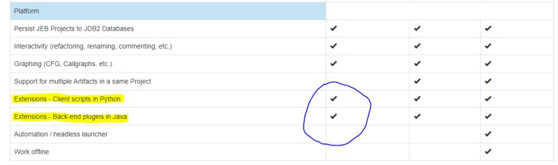 Jeb Community Edition Difference Between Script Vs Plugin Reverse - Ultra HD Retina Mountain Patterns | Free Download