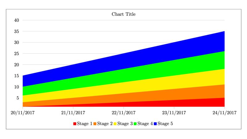 Pgfplots Change - Retina Vintage Textures for Desktop