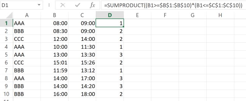 Efficient Algorithm To Check Dates Overlap - Download Ultra HD Gradient Pattern | Mobile