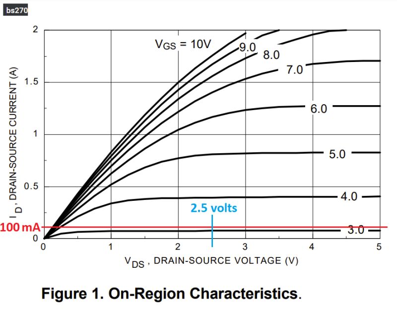 Nmos Mosfet Biasing Doubt Electrical Engineering Stack Exchange - Premium Ocean Background Gallery - Full HD