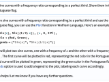 How Can A Sandboxed Wolfram Language Evaluator Be Used By Default