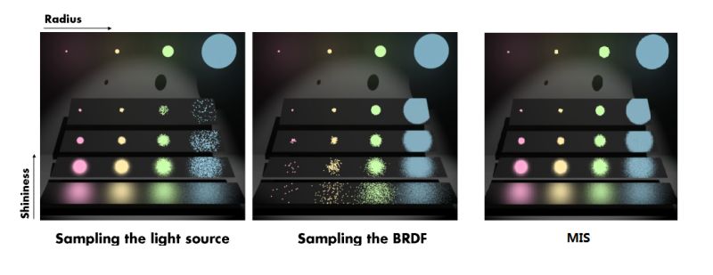 Precision Errors With Raytracing Normal Computer Graphics Stack Exchange - City Image Collection - 8K Quality