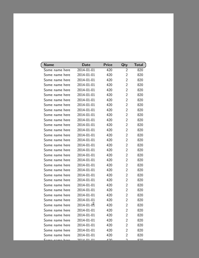 Longtable Using A Fp Variable In A Longtabu Header Tex Latex - Abstract Wallpapers - Elegant Mobile Collection