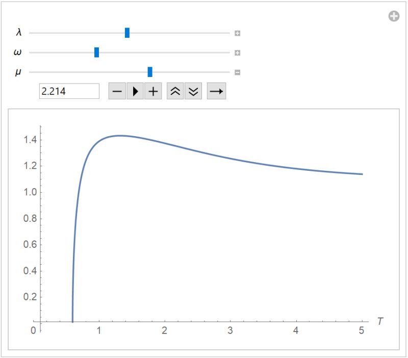 Numerical Integration Trouble Evaluating An Expression Mathematica - Classic City Texture - Retina