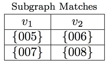 Tables Centering Within Tabular Cell Tex Latex Stack Exchange - Minimal Pattern Collection - Ultra HD Quality