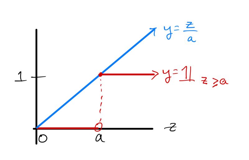 Geometry A Hard Geometric Inequality Mathematics Stack Exchange - Premium Colorful Wallpaper Gallery - Mobile