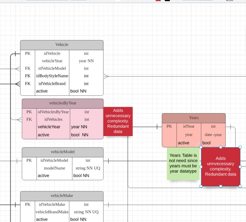 Add Database Version Number Into The Regkeys Database Table Issue - Ocean Designs - Perfect Full HD Collection