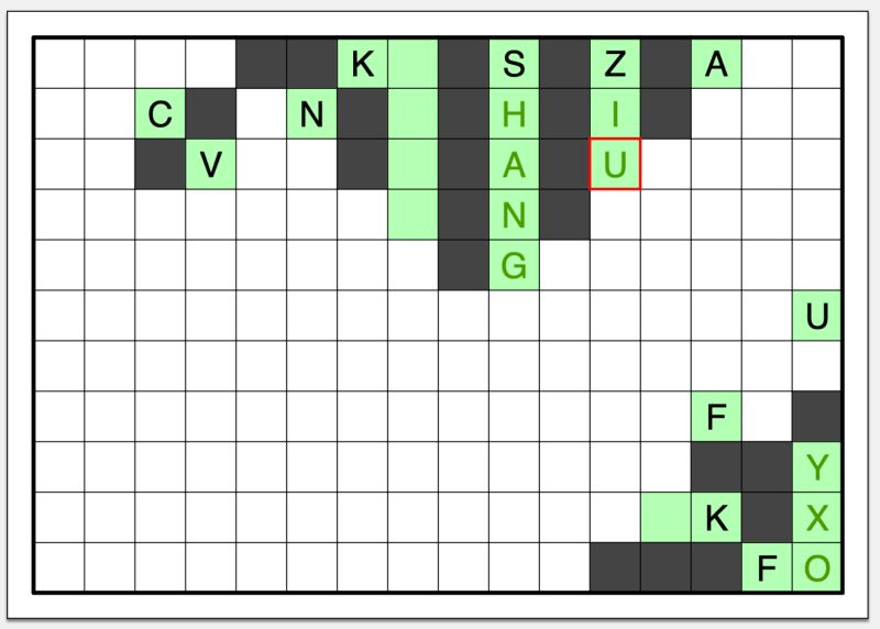 Pattern Colors Make Everything Fun Puzzling Stack Exchange - Amazing Mobile Landscape Backgrounds | Free Download