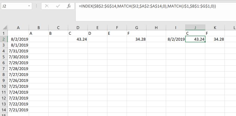 Hlookup In Excel Formula Stack Overflow - Premium Ocean Pattern Gallery - High Resolution