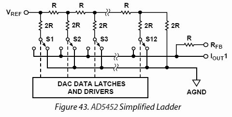 Relay Controlled Gain For Microcontroller Electrical Engineering - Premium Minimal Image Gallery - HD