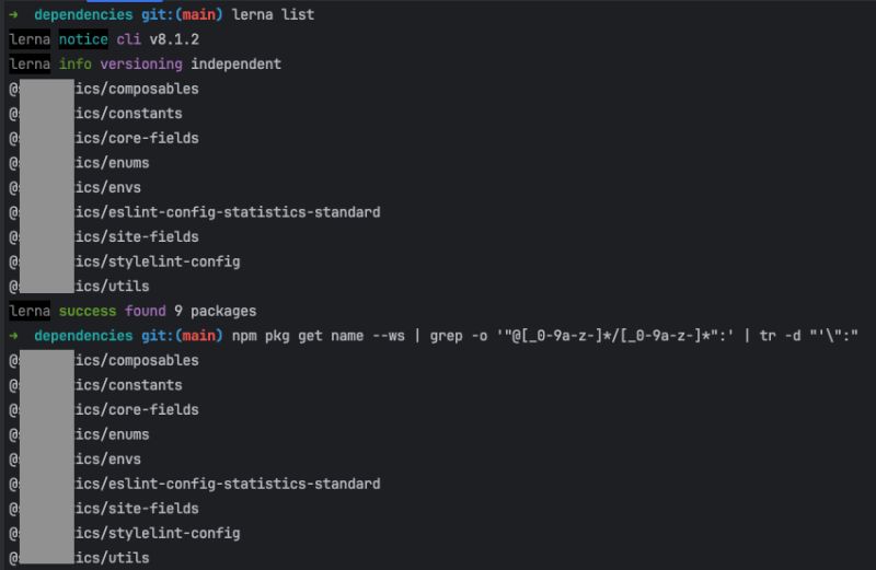 Lerna Npm - Beautiful Ultra HD Gradient Wallpapers | Free Download