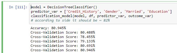 Different Predictive Models Giving Identical Results Python 2 X To 3 X - Geometric Photos - Amazing 4K Collection