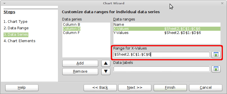 Libreoffice Calc How To Apply Multiple Tables To A Single Chart Super User - Vintage Image Collection - Desktop Quality