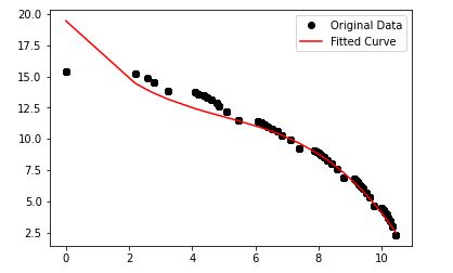 Minecraft Java Edition Technical Issues Glitched Chunks Freeze Mobs - Premium Vintage Texture Gallery - Mobile
