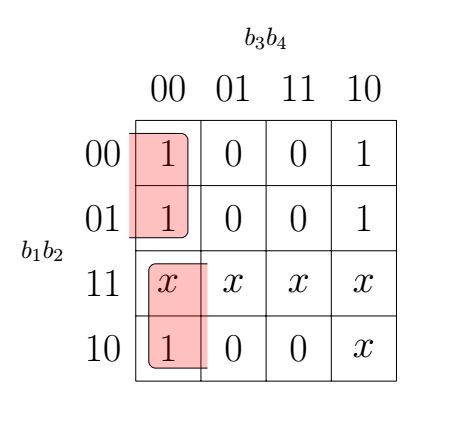 Packages 5 Variable Karnaugh Map Tex Latex Stack Exchange - Beautiful High Resolution City Designs | Free Download