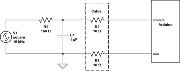 Ohms Law Understanding Voltage Drop Electrical Engineering Stack - Premium Landscape Texture Gallery - Desktop