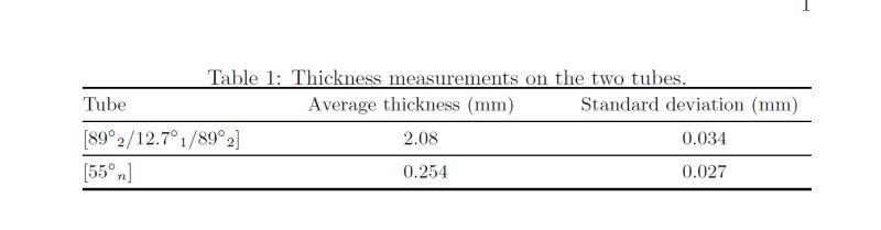 Tables Compiling Problem Tex Latex Stack Exchange - Light Photo Collection - Full HD Quality