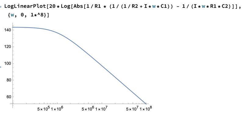 Emi Filtering Finding Frequency Response Of Inductive Emi Sensor - Premium Landscape Background Gallery - Desktop